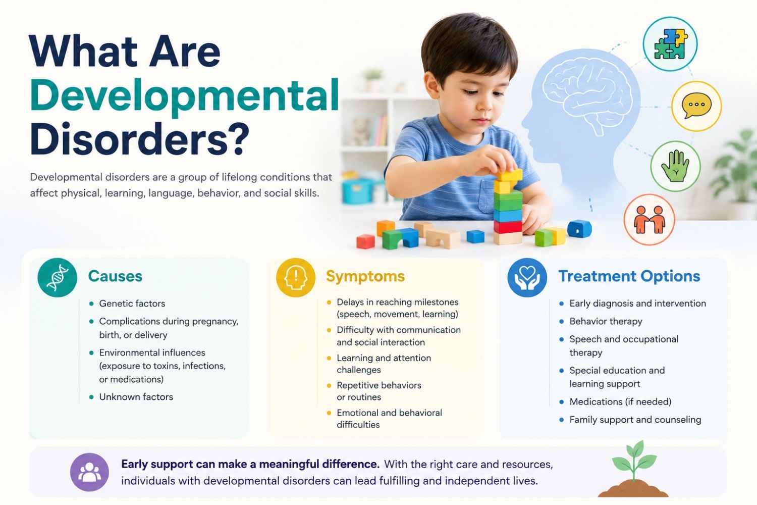 What Are Developmental Disorders? Causes, Symptoms, and Treatment Options